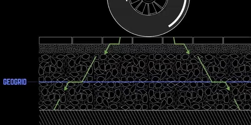 Road surface and subgrade reinforcement structure diagram