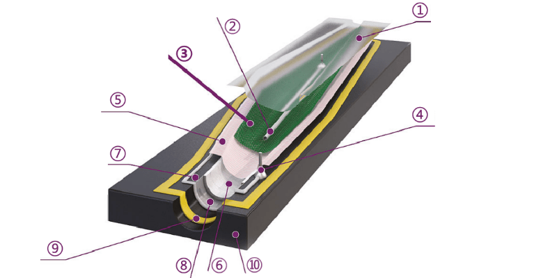 Vacuum injection process structure diagram